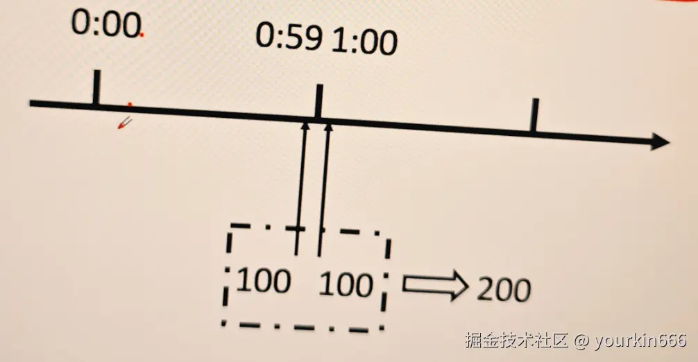 屏幕截图 2024-11-13 202151.png