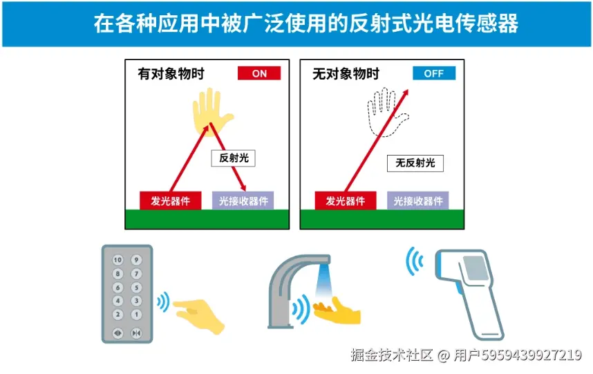 upfile