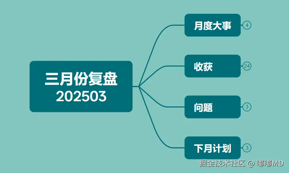 14626814bcae6f91afe69373e09e8c60.png