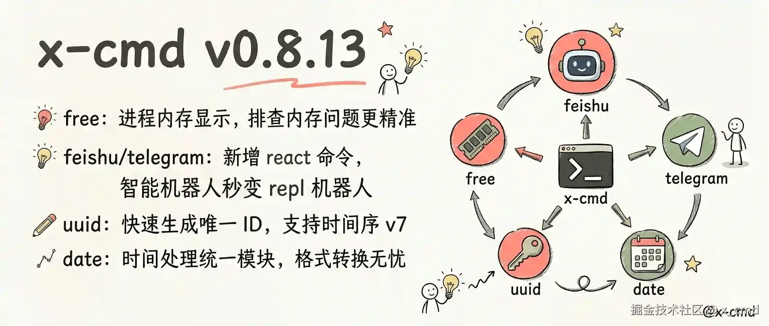 x-cmd-v0813.cn.png