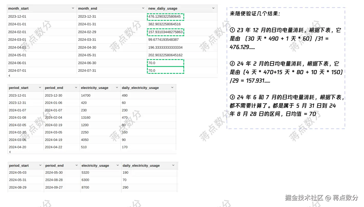 图3_最终结果验证-水印.png