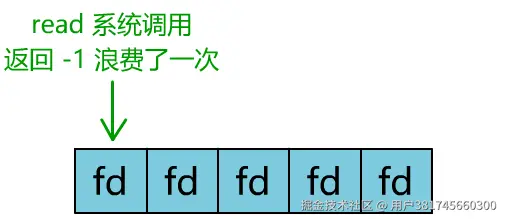 8c9573d80f5044a98f34718d07400fc5~tplv-obj.image.gif