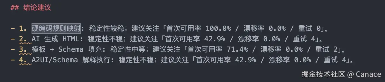 关键指标对比图