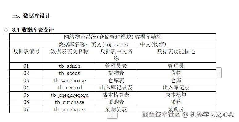 image-20220629210742884