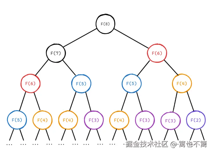 image-20240729144656285