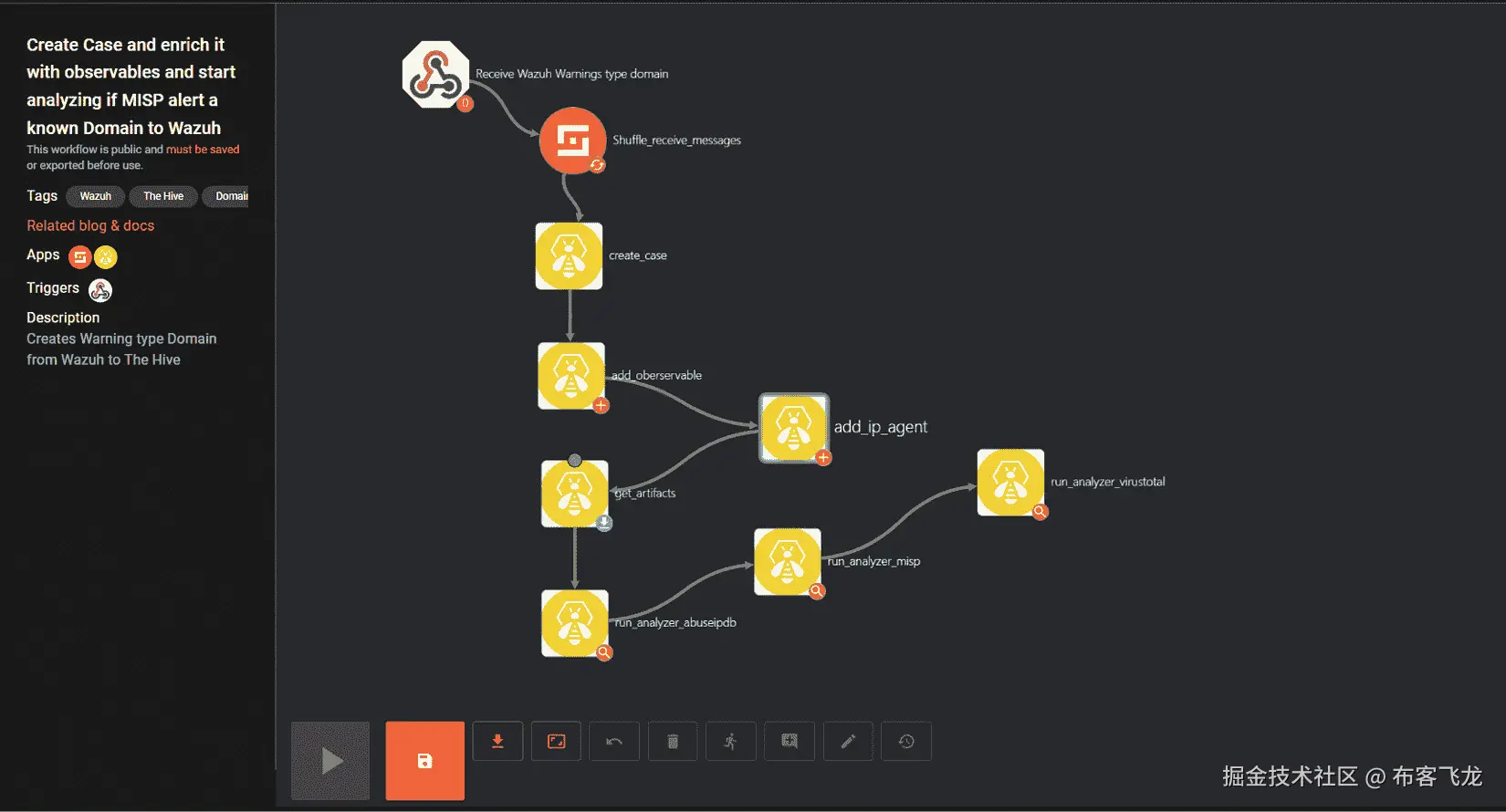 图 4.21 – 使用 Shuffle 自动化 TheHive 案件丰富