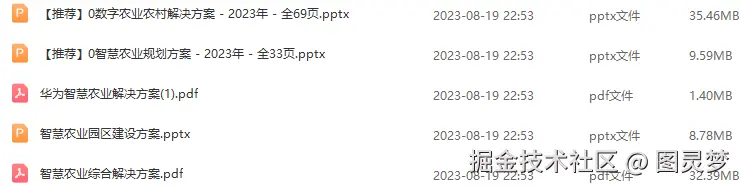 数字乡村-智慧农业解决方案