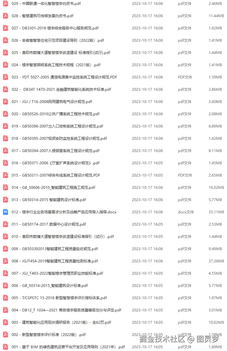 智慧楼宇解决方案