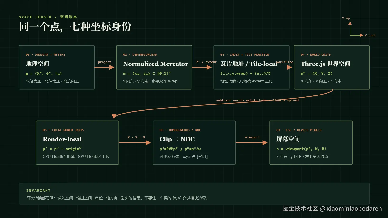 ScreenShot_2026-08-07_184112_796.png
