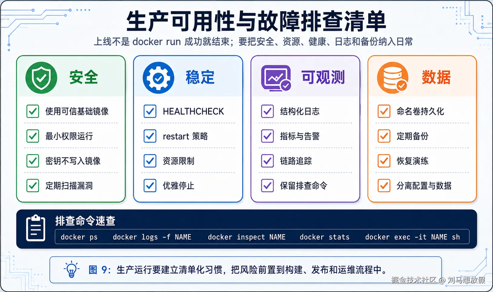 外链图片转存失败,源站可能有防盗链机制,建议将图片保存下来直接上传