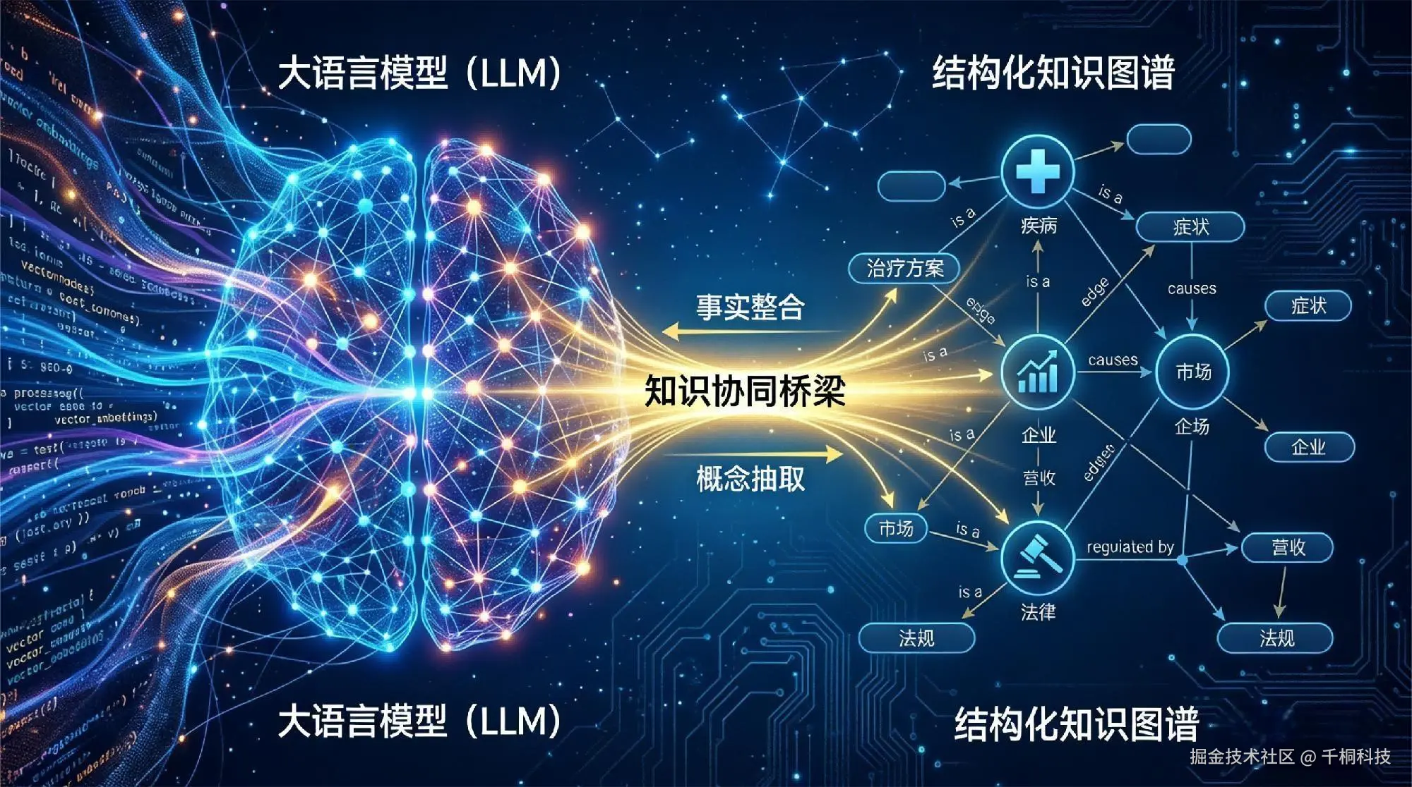 知识图谱过时了？.jpg