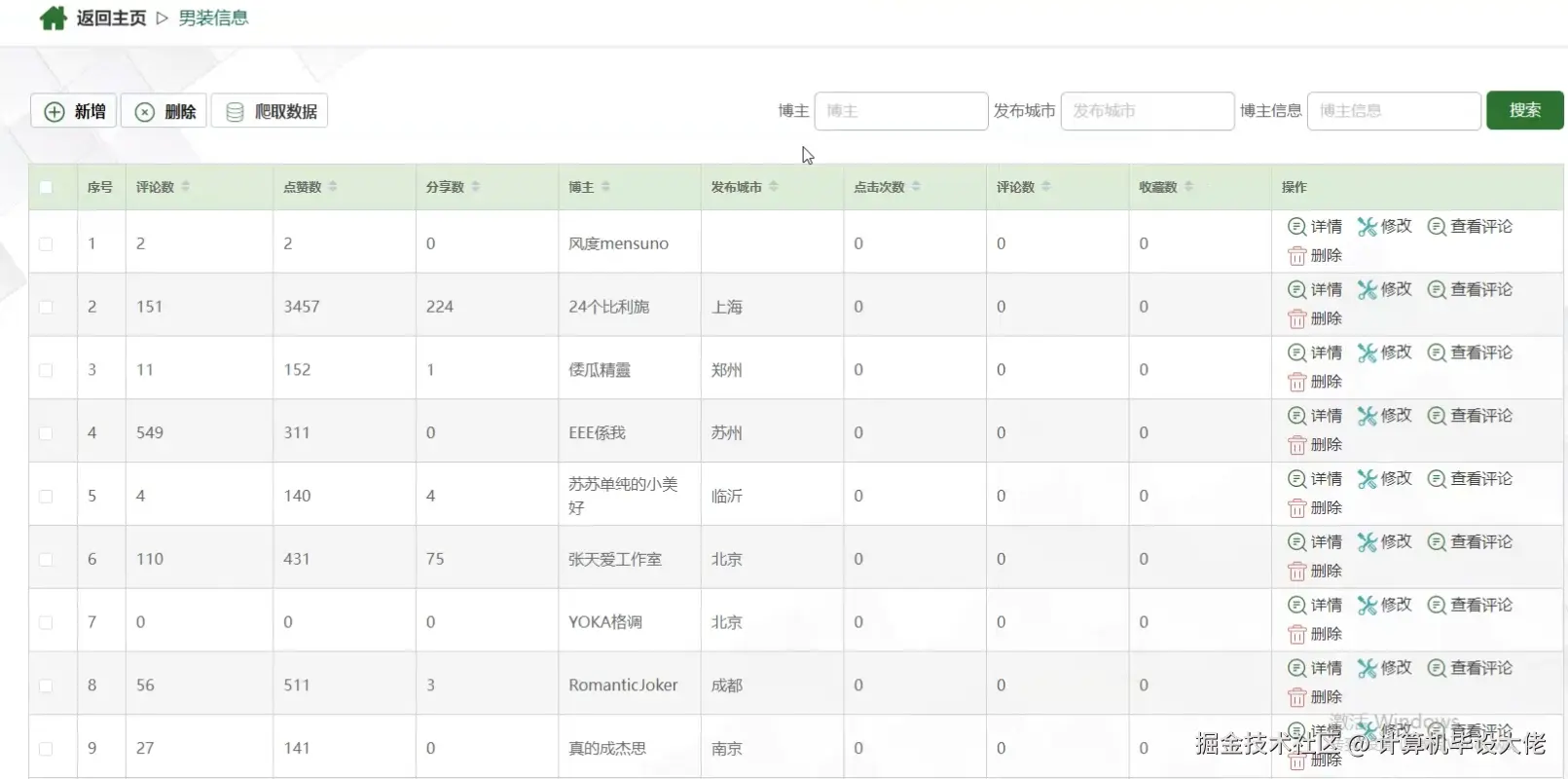 男装信息管理.png