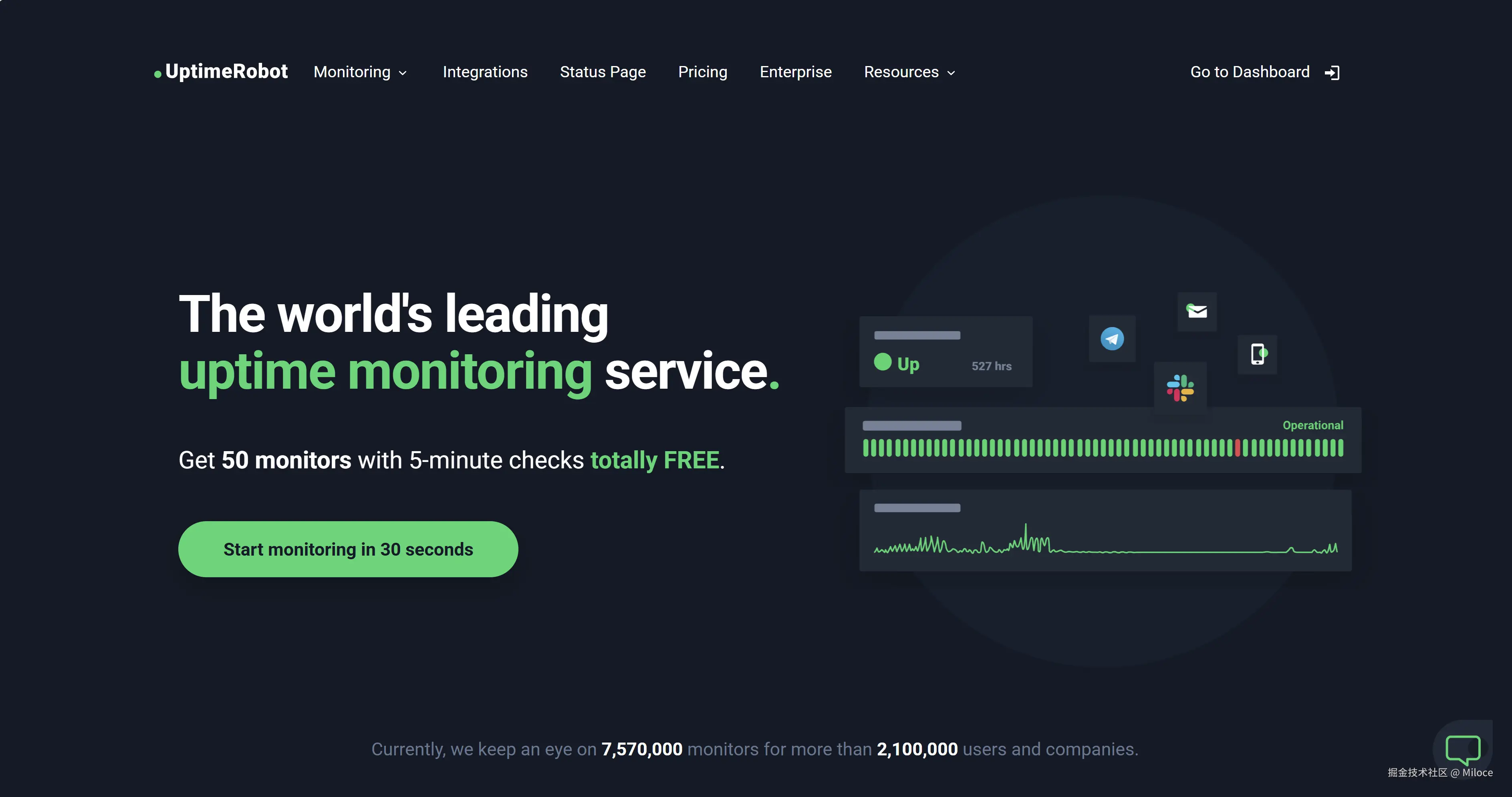 使用 UptimeRobot 对网站和服务器实时监控