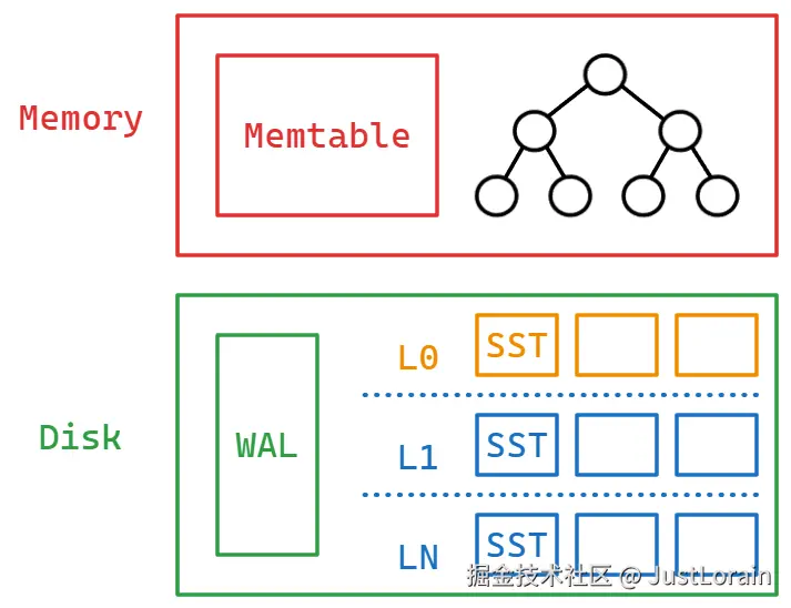 image-20241227211217986.png