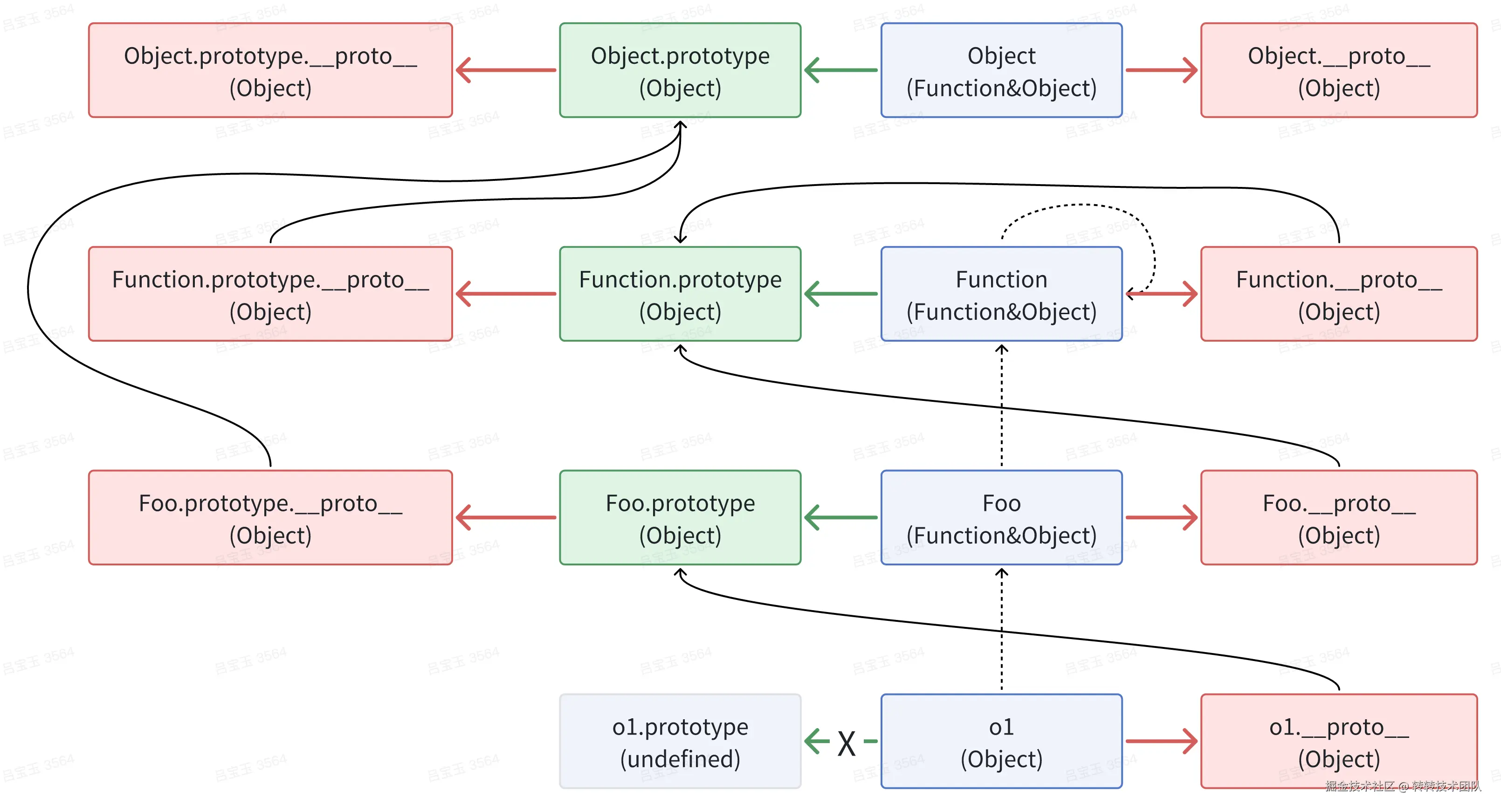 image20240624224756112