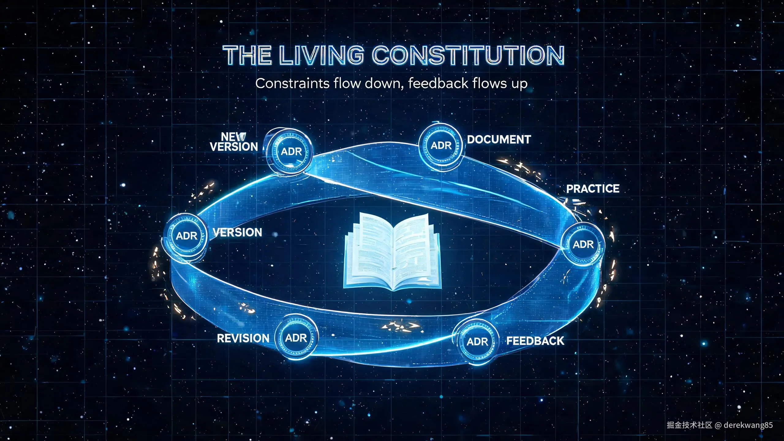 05-living-document.jpg