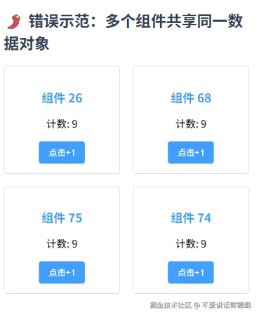 vue-data1.gif