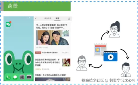 欣赏GitHub爆火的150k的1000页核心大数据算法文档