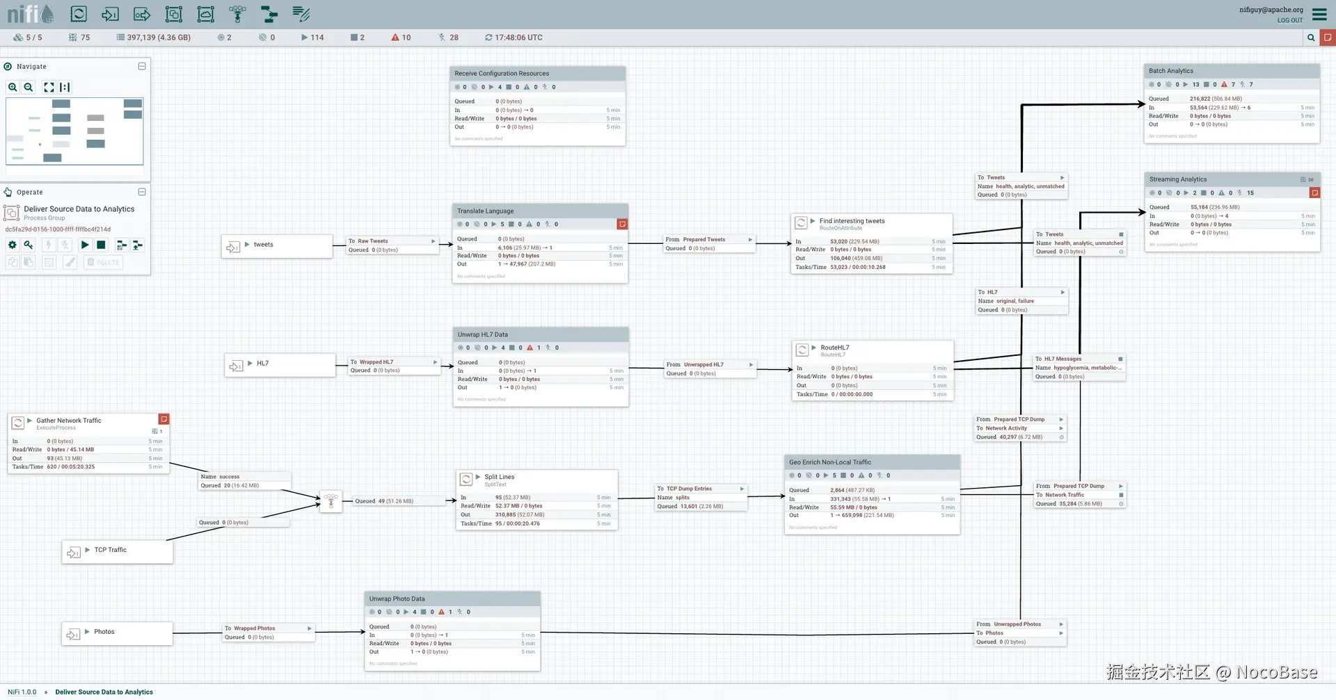Apache_NiFi.png