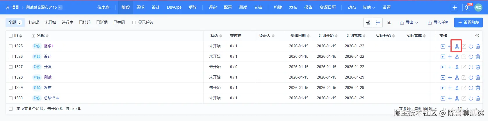 禅道融合瀑布模型-5