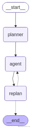 agent_02.png
