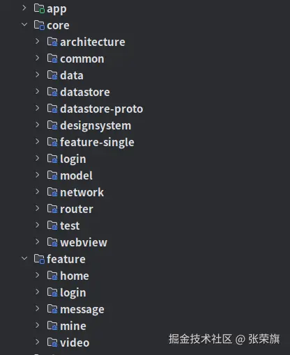 directory_graph_standard.png