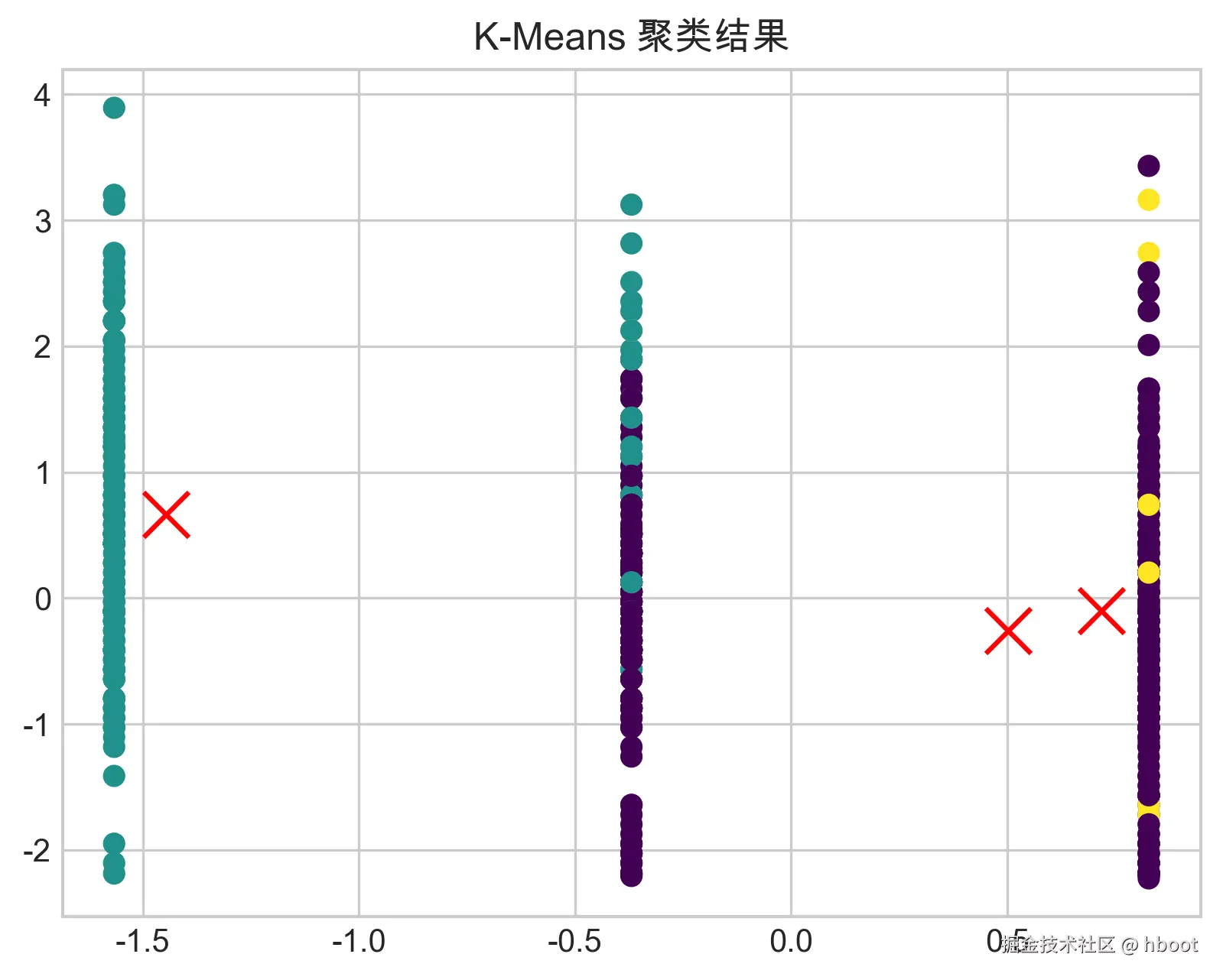kmeans.png