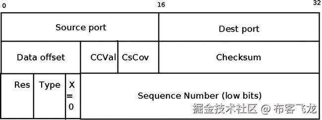 9781430261964_Fig11-05.jpg