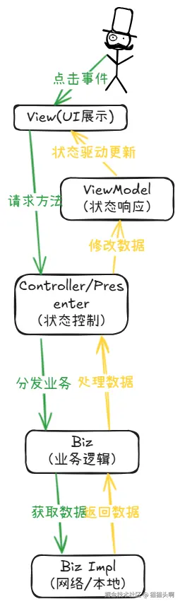 image-20250804212716445