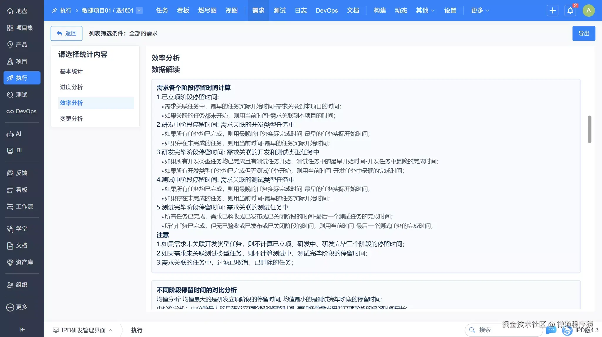 禅道项目管理软件-数据分析