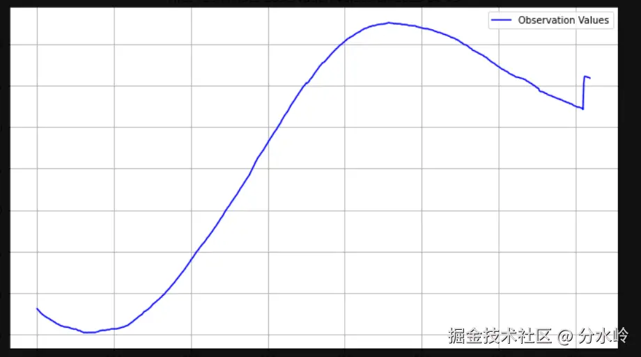 image-20240710115536585.png