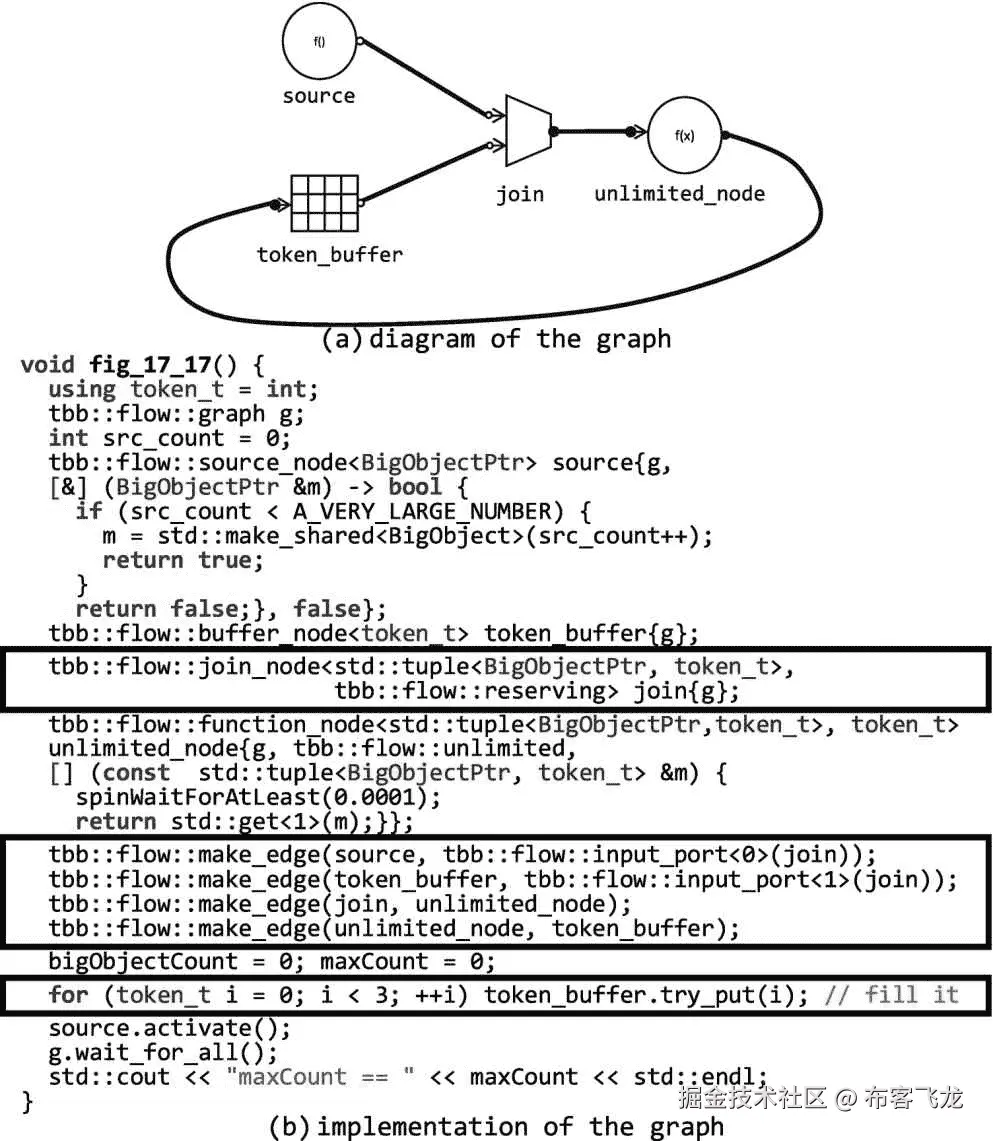 ../img/466505_1_En_17_Fig17_HTML.png