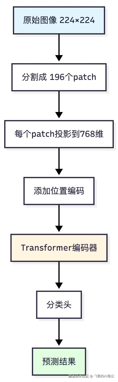 Clipboard_Screenshot_1760706370.png
