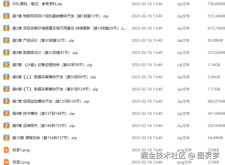 数字乡村-智慧农业解决方案