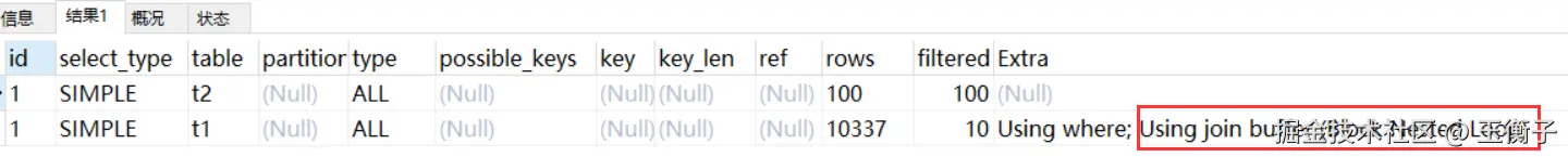 bnl-explain例子.png