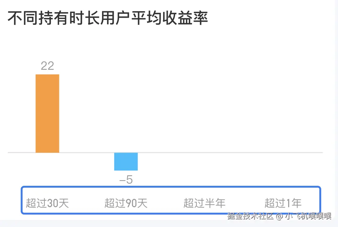 企业微信截图_a645b6e2-e2f2-4a12-85c1-96e7ae94c0db.png