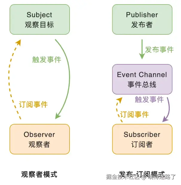 image-20250105151639081