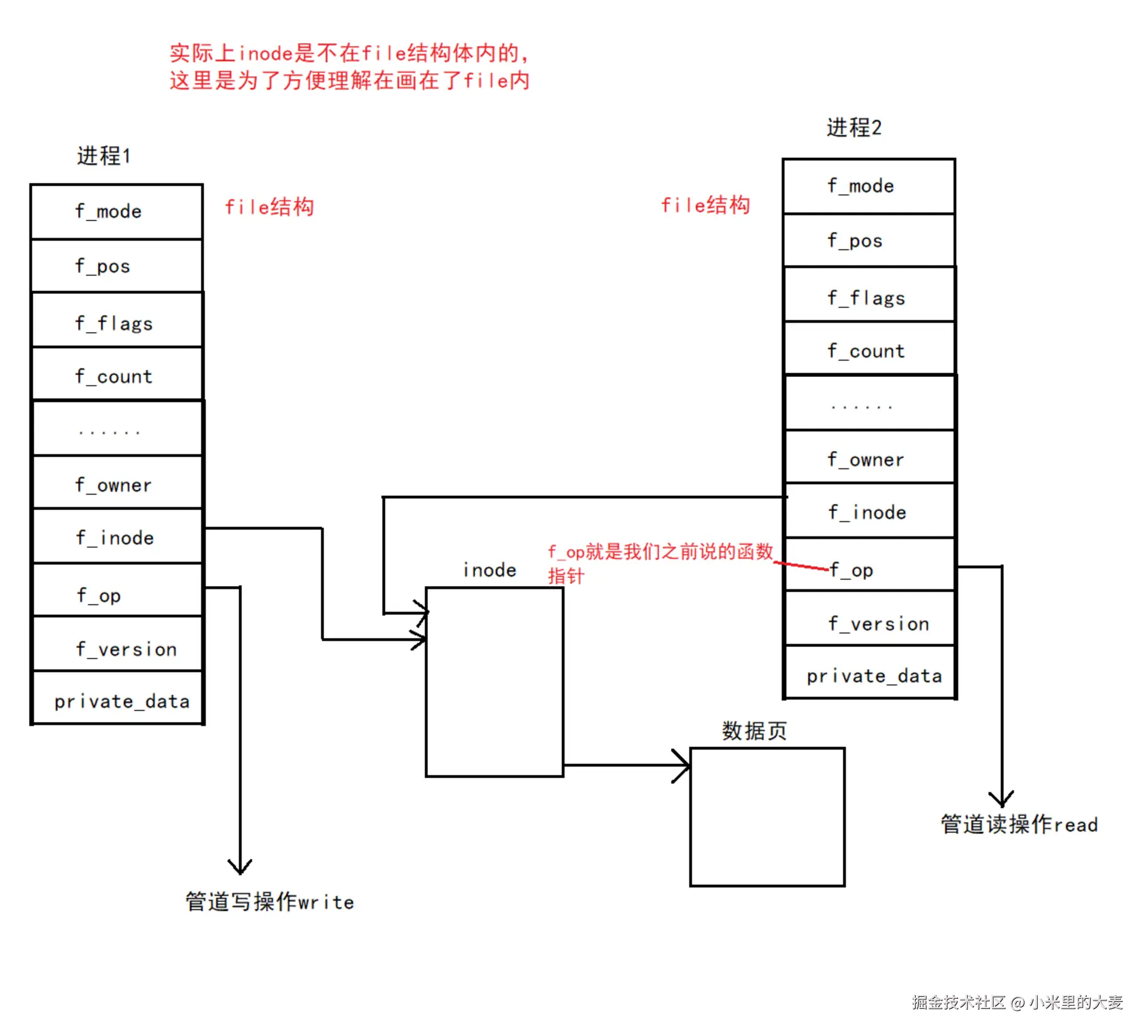 image-20250618131847304