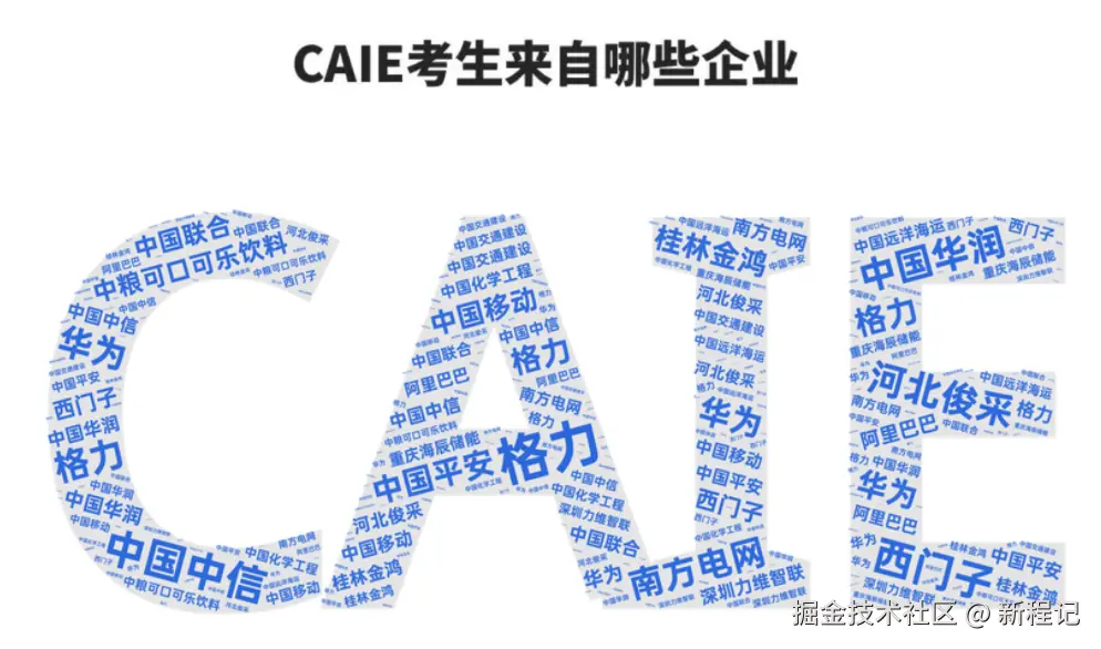 CAIE考生来源.png