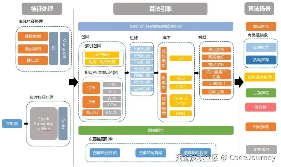 image-20241201210722323