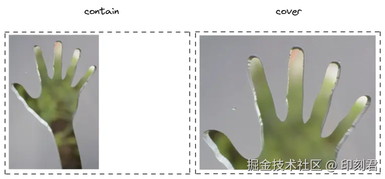 contain-and-cover.png