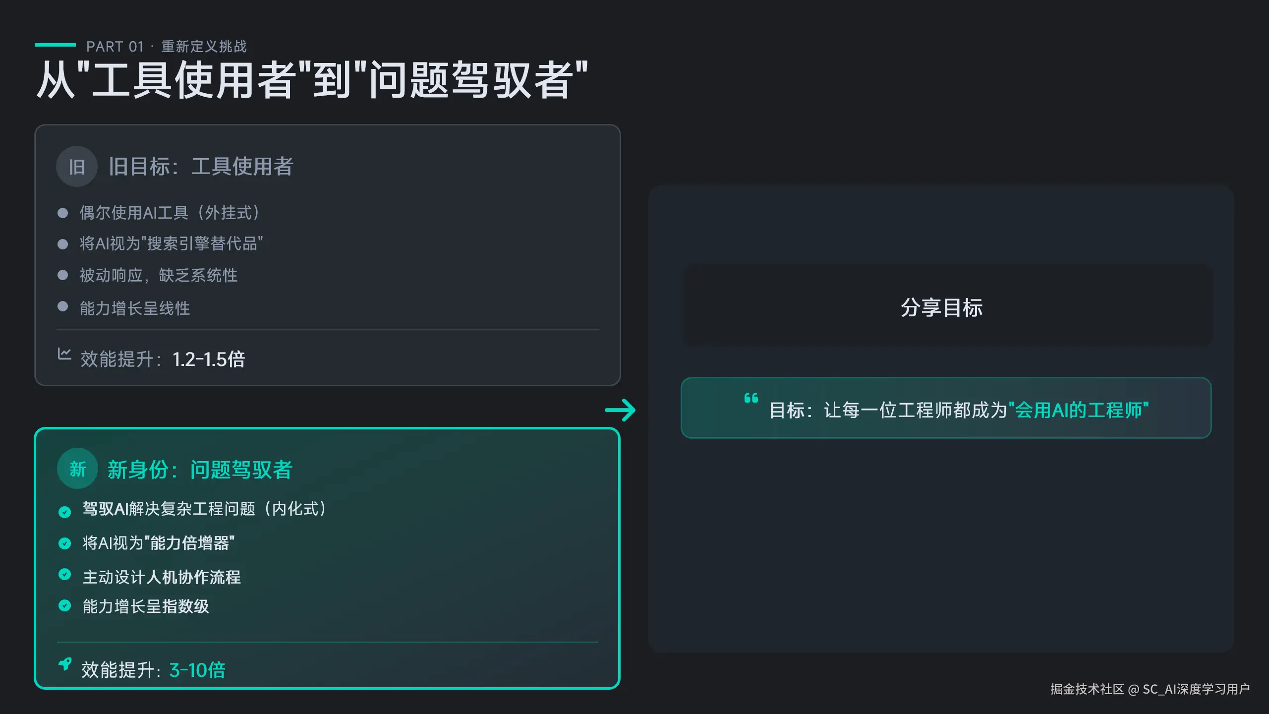 b0380327-ab7d-4dfc-9810-a902a63e313f.png