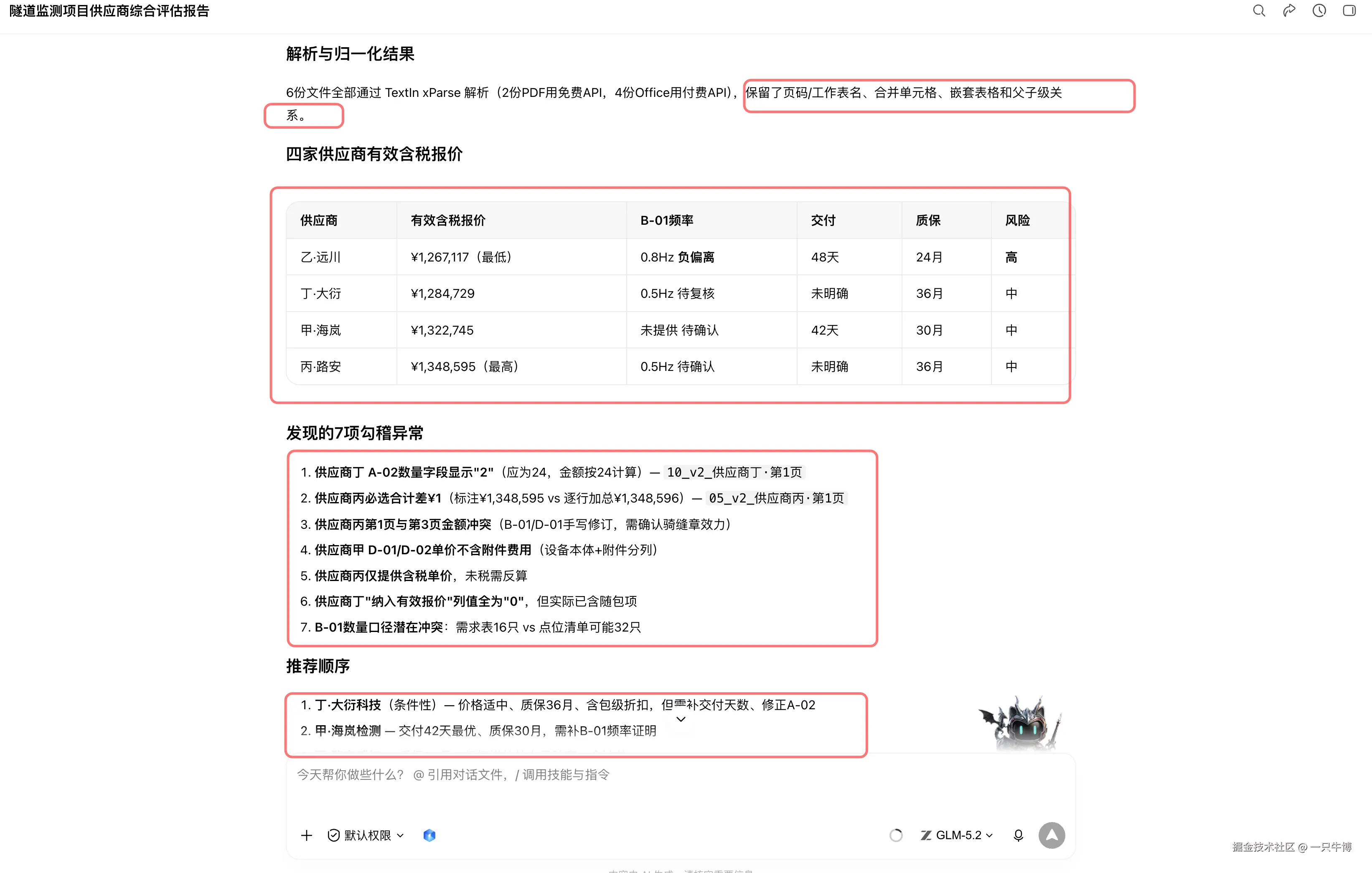 四家供应商综合评估结果