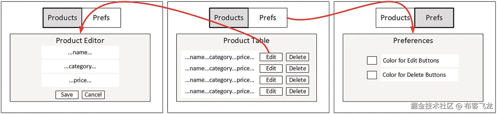 img/465686_1_En_23_Fig8_HTML.jpg
