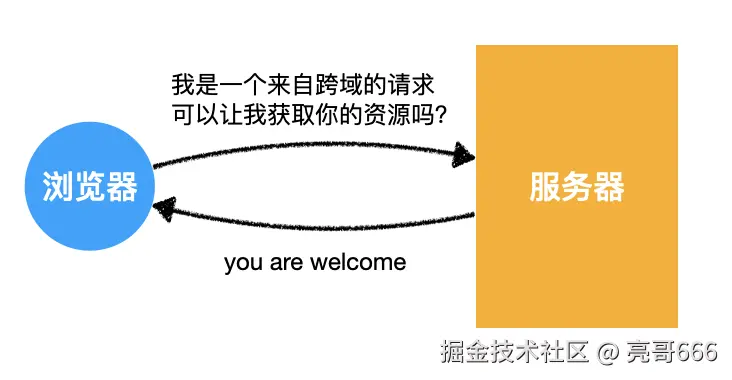 image-20200421152122793