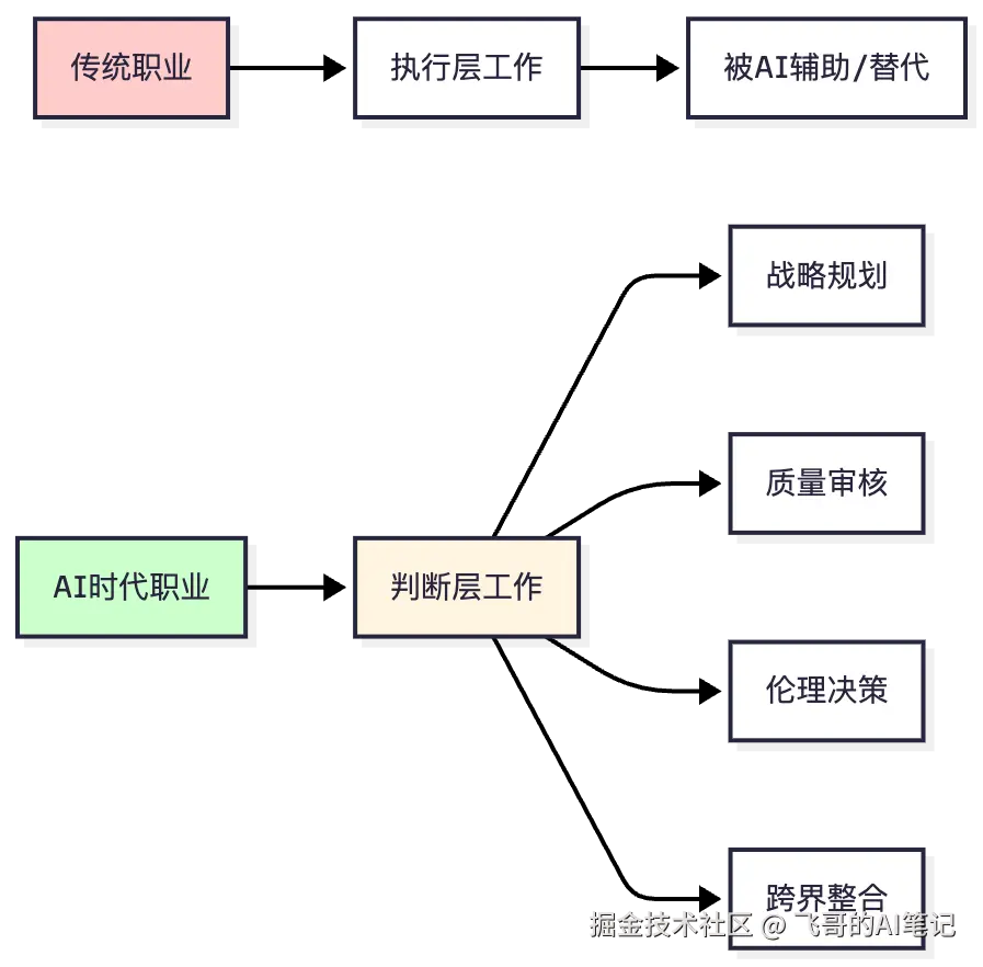 Clipboard_Screenshot_1760706521.png