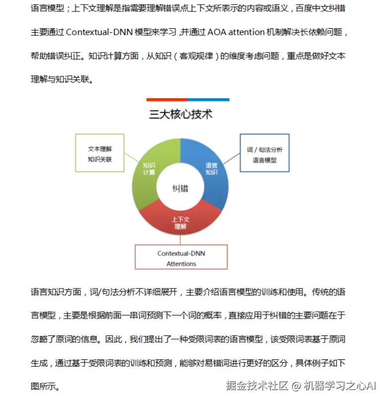 欣赏GitHub爆火的150k的1000页核心大数据算法文档