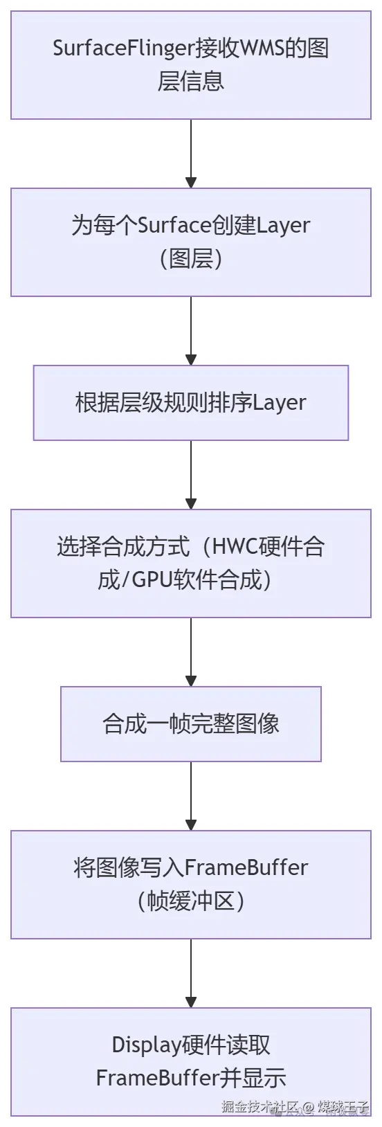 ac03294ad81fbe00a3d7ffd9edc79e81.png