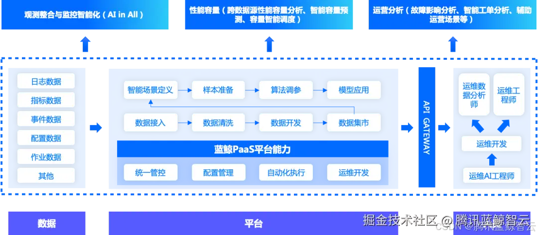 --b3bdda620e541301e9047a0c56f1c02d.png
