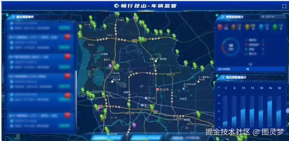 DeepSeek赋能智慧公路：提升交通效率，优化出行体验，保障行车安全